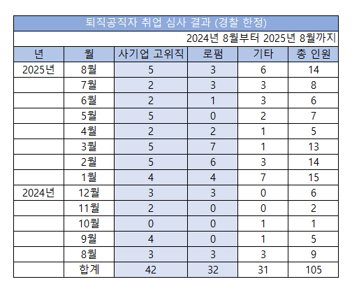 e390eca0e0caca2736f6c1299703c7e5_1758615669_1981.jpg e390eca0e0caca2736f6c1299703c7e5_1758615669_1981.jpg