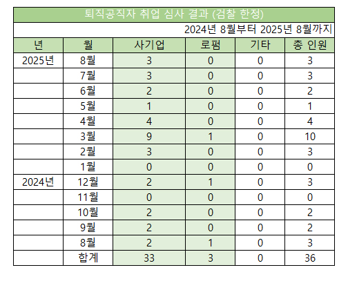 e390eca0e0caca2736f6c1299703c7e5_1758615693_1506.jpg e390eca0e0caca2736f6c1299703c7e5_1758615693_1506.jpg